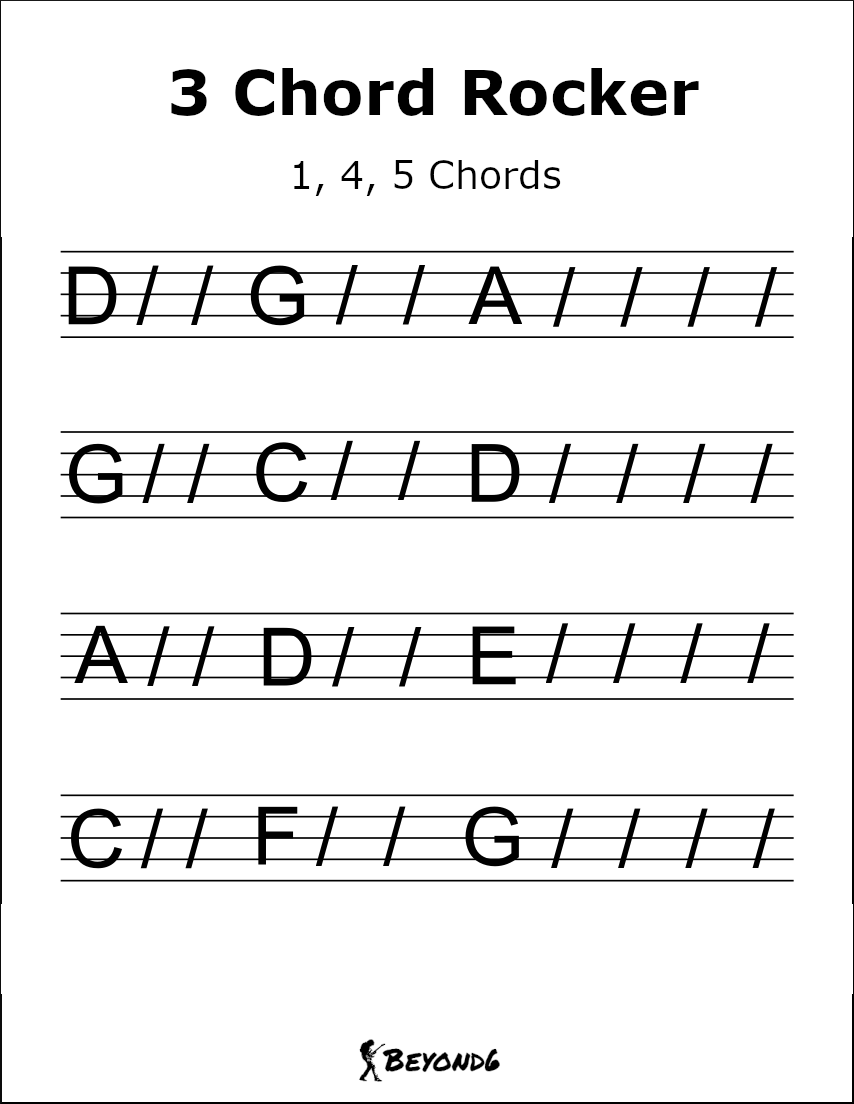 3 Chord Rocker practice